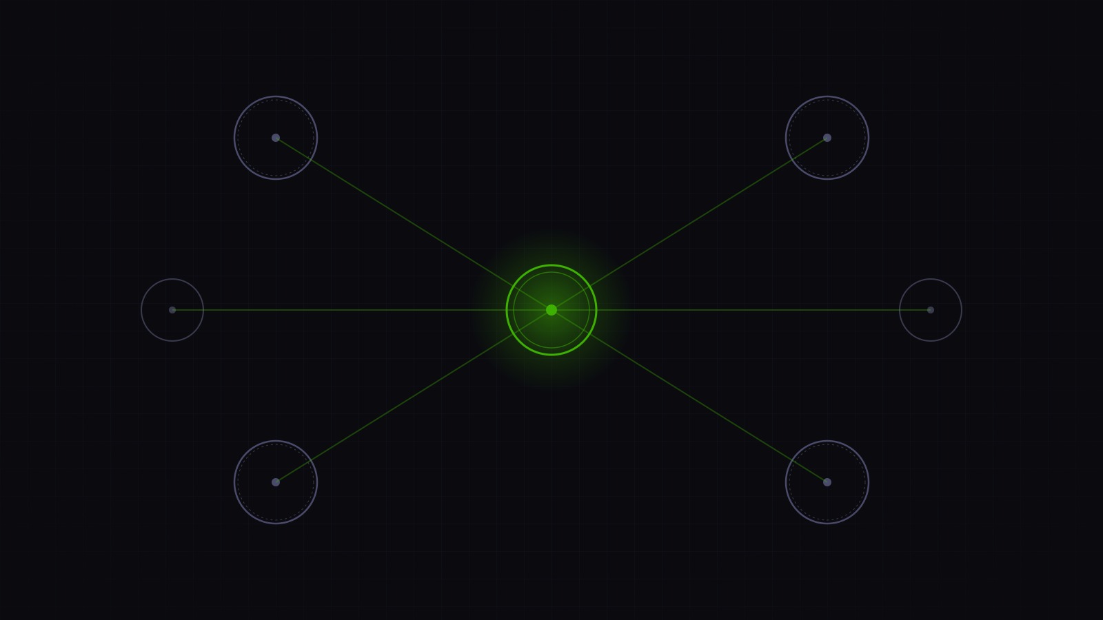 Abstract visualization: a small green node representing a single AI team connecting to multiple larger industry nodes, with the AI node glowing as the central orchestrator